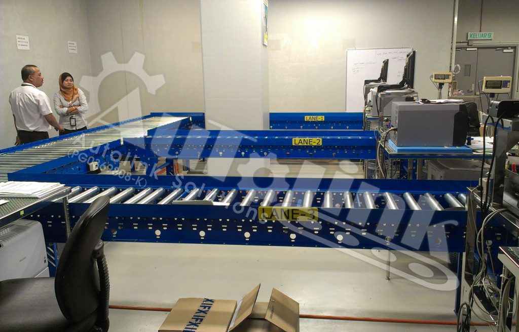 Curtain Box Packing Line