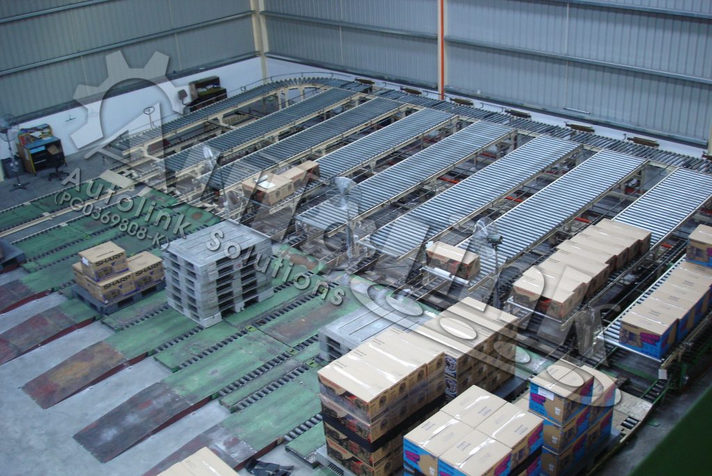 Sorting System